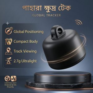 পাহারা ক্ষুদ্র টেক